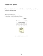 Audi A6 1997m. ABS sistemos tyrimas 18 puslapis