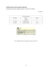 Audi A6 1997m. ABS sistemos tyrimas 19 puslapis