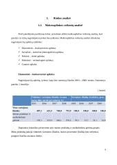 Deguonies kokteilių marketingo sprendimai 6 puslapis