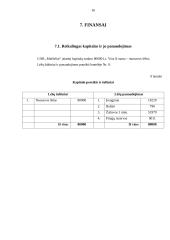 UAB „Maišeliai“ verslo planas 16 puslapis