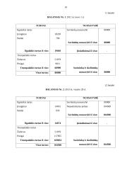 UAB „Maišeliai“ verslo planas 19 puslapis