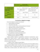 Obligacijos referatas 14 puslapis