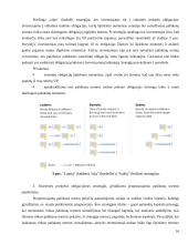 Obligacijos referatas 16 puslapis