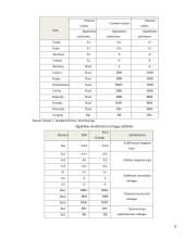 Obligacijos referatas 8 puslapis