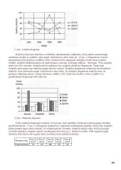 Mokslinio darbo apiforminimas 12 puslapis