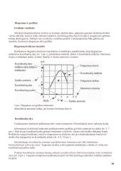 Mokslinio darbo apiforminimas 6 puslapis
