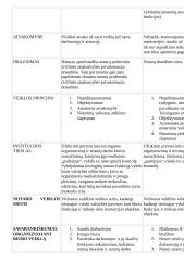 Notariato teisės konspektas (sąvoka, bruožai, raida, sistemų rūšys, sąlygos kandidatams ir t.t.) 13 puslapis