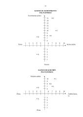 Interneto kavinių Vilniuje marketinginis tyrimas 11 puslapis