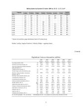 Kooperatyvų steigimas ir valdymas 5 puslapis