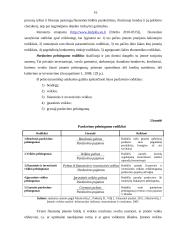 AB “Žemaitijos pienas“ finansinių ataskaitų analizė 16 puslapis