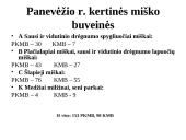 Biologinės įvairovės apsauga Panevėžio rajone  16 puslapis