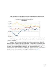 Japonijos statybos ekonomika 11 puslapis