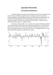 Japonijos statybos ekonomika 4 puslapis
