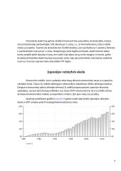 Japonijos statybos ekonomika 9 puslapis