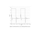 Pereinamųjų procesų neišsišakojusioje RLC grandinėje tyrimas laboratorinis darbas 7 puslapis