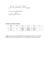 Pereinamųjų procesų neišsišakojusioje RLC grandinėje tyrimas laboratorinis darbas 9 puslapis