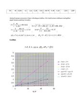 Ritės su plieno šerdimi tyrimas laboratorinis darbas 3 puslapis