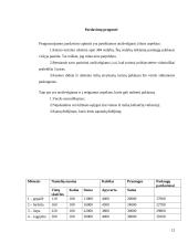 Organizacijos paslaugų naujo produkto pasiūlymo kūrimas ir jo įvedimo į rinką įvertinimas 12 puslapis