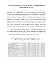 AB "Pieno žvaigždės" vertės nustatymas diskontuotų pinigų srautų metodu 16 puslapis