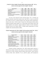 AB "Pieno žvaigždės" vertės nustatymas diskontuotų pinigų srautų metodu 17 puslapis