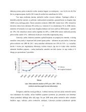Lyginamoji Lietuvos ir Jungtinės Karalystės mokesčių naštos analizė 2001 - 2011 m. 13 puslapis