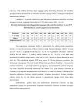Lyginamoji Lietuvos ir Jungtinės Karalystės mokesčių naštos analizė 2001 - 2011 m. 16 puslapis