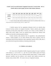 Lyginamoji Lietuvos ir Jungtinės Karalystės mokesčių naštos analizė 2001 - 2011 m. 9 puslapis