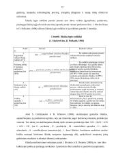 Išlaidų efektyvumo didinimo būdai 12 puslapis