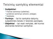 Teisės sąvoka ir požymiai 16 puslapis