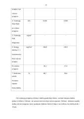 AB „Utenos trikotažas“ veiklos apžvalga 19 puslapis