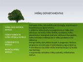 Aplinkos apsaugos valdymo sistema 12 puslapis