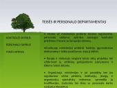 Aplinkos apsaugos valdymo sistema 15 puslapis