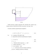 Galvaninų cechų oro valymo įrenginio projektavimas 17 puslapis