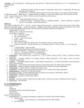 Farmokologijos konspektas pagal klausimus 15 puslapis