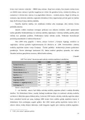 UAB „Arvi cukrus“ praktikos ataskaita 19 puslapis