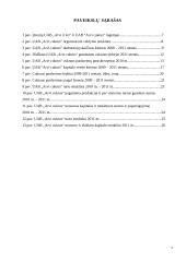 UAB „Arvi cukrus“ praktikos ataskaita 5 puslapis