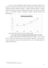 UAB „Arvi cukrus“ praktikos ataskaita 10 puslapis