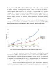 E-verslo dinamika ir perspektyvos Lietuvoje referatas 16 puslapis