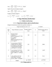 Metalo-medžio santvaros projektavimas 6 puslapis