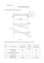 Statybinės aikštelės metalinių konstrukcijų projektavimas 5 puslapis