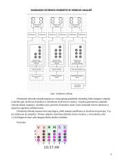 Dvejetainis laikrodis 6 puslapis