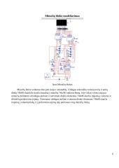 Dvejetainis laikrodis 8 puslapis