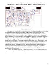 Dvejetainis laikrodis 10 puslapis