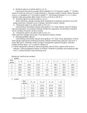 Žvaigžde sujungtos trifazės grandinės tyrimas 2 puslapis