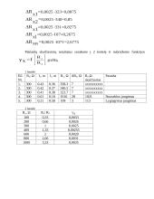 Varžų matavimas Vitstono tilteliu laboratorinis darbas 4 puslapis