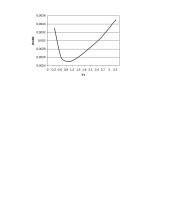Varžų matavimas Vitstono tilteliu laboratorinis darbas 5 puslapis