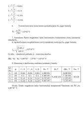 Laboratorinis darbas - Žemės magnetinio lauko indukcijos horizontaliosios komponentės nustatymas  2 puslapis