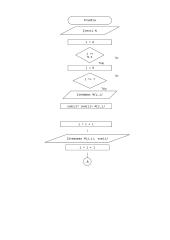 Laboratorinis darbas- Masyvai 2 puslapis
