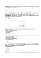 Darbų saugos teorijos konspektai 16 puslapis