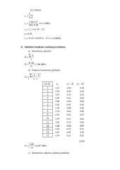 Medienos stiprumo ribos skėlimui išilgai pluošto nustatymas 2 puslapis